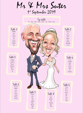 Caricature table planner for weddings by parody portraits